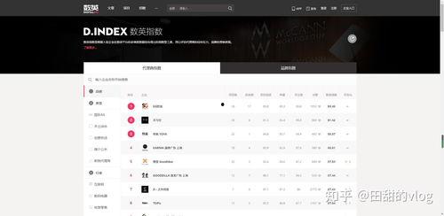 吃瓜娱乐文案怎么写的呀